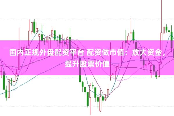 国内正规外盘配资平台 配资做市值：放大资金，提升股票价值