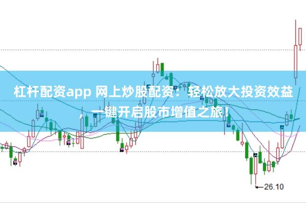 杠杆配资app 网上炒股配资：轻松放大投资效益，一键开启股市增值之旅！