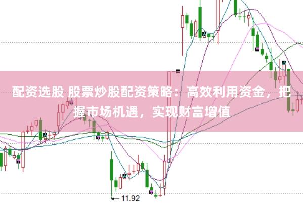 配资选股 股票炒股配资策略：高效利用资金，把握市场机遇，实现财富增值