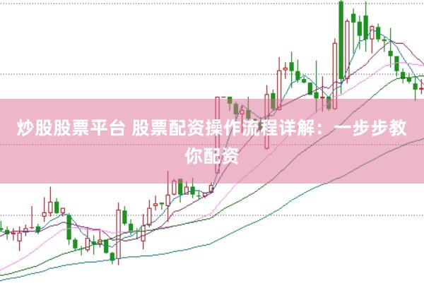 炒股股票平台 股票配资操作流程详解：一步步教你配资