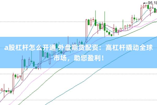 a股杠杆怎么开通 外盘期货配资：高杠杆撬动全球市场，助您盈利！