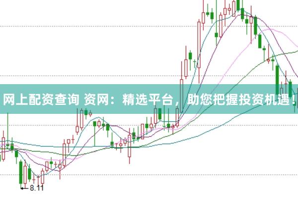 网上配资查询 资网：精选平台，助您把握投资机遇！
