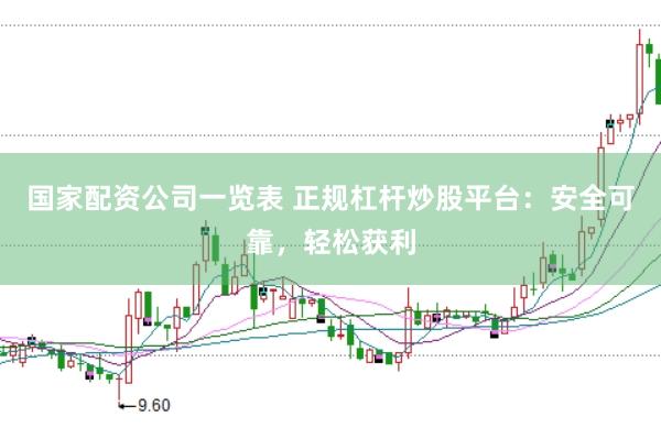 国家配资公司一览表 正规杠杆炒股平台：安全可靠，轻松获利