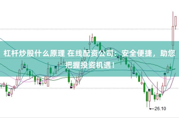 杠杆炒股什么原理 在线配资公司：安全便捷，助您把握投资机遇！