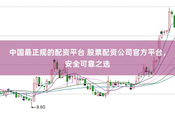 中国最正规的配资平台 股票配资公司官方平台，安全可靠之选