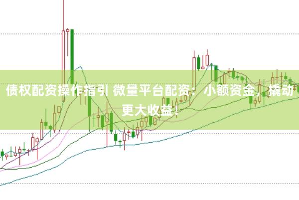 债权配资操作指引 微量平台配资：小额资金，撬动更大收益！