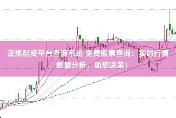 正规配资平台查询系统 免费股票查询：实时行情、数据分析，助您决策！