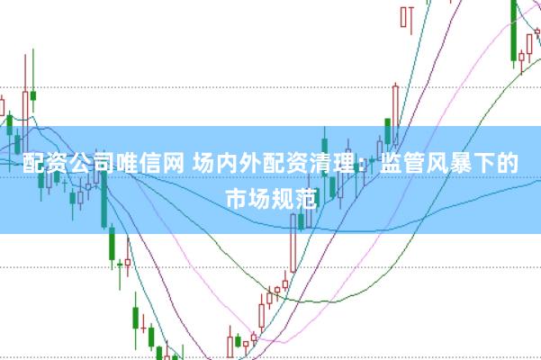 配资公司唯信网 场内外配资清理：监管风暴下的市场规范