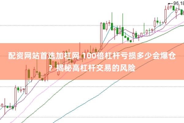 配资网站首选加杠网 100倍杠杆亏损多少会爆仓？揭秘高杠杆交易的风险