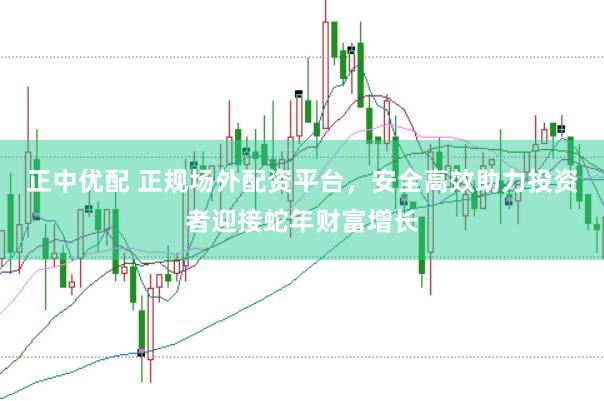 正中优配 正规场外配资平台，安全高效助力投资者迎接蛇年财富增长