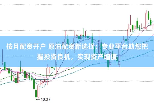 按月配资开户 原油配资新选择：专业平台助您把握投资良机，实现资产增值
