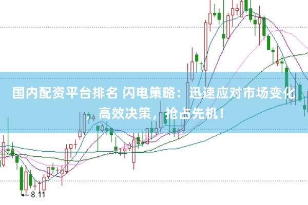 国内配资平台排名 闪电策略：迅速应对市场变化，高效决策，抢占先机！
