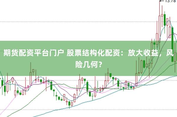 期货配资平台门户 股票结构化配资：放大收益，风险几何？