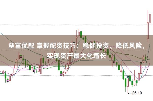 垒富优配 掌握配资技巧：稳健投资、降低风险，实现资产最大化增长