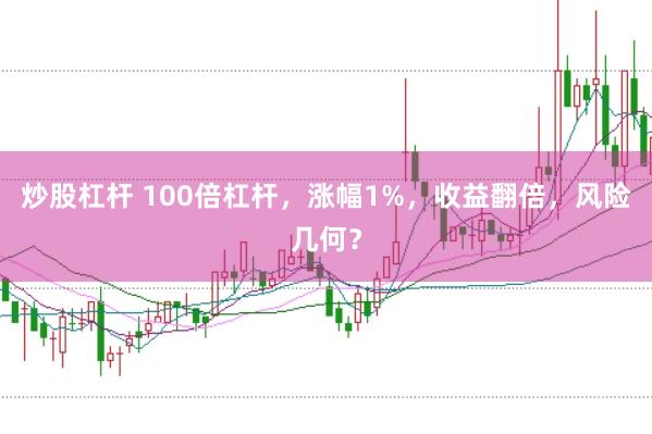炒股杠杆 100倍杠杆,涨幅1%,收益翻倍,风险几何?