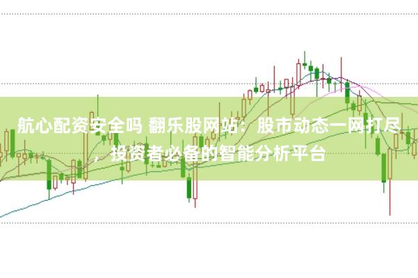 航心配资安全吗 翻乐股网站:股市动态一网打尽,投资者必备的智能分析平台